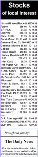 Local Stocks
